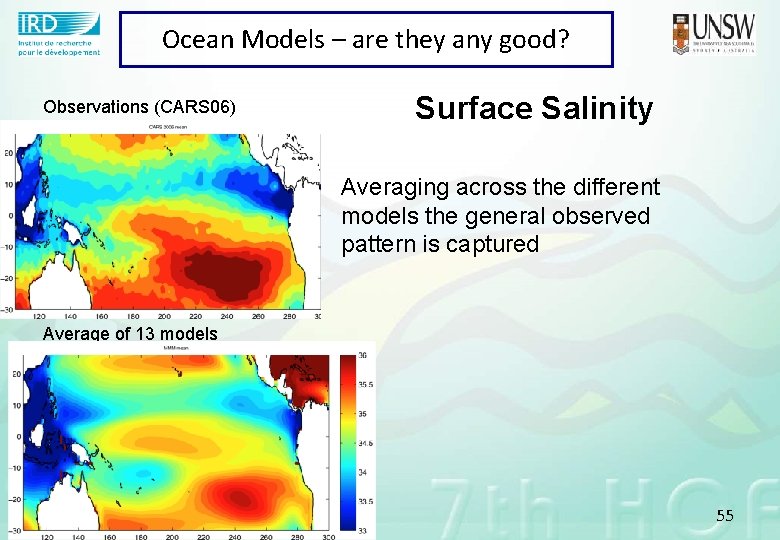 Ocean Models – are they any good? Observations (CARS 06) Surface Salinity Averaging across