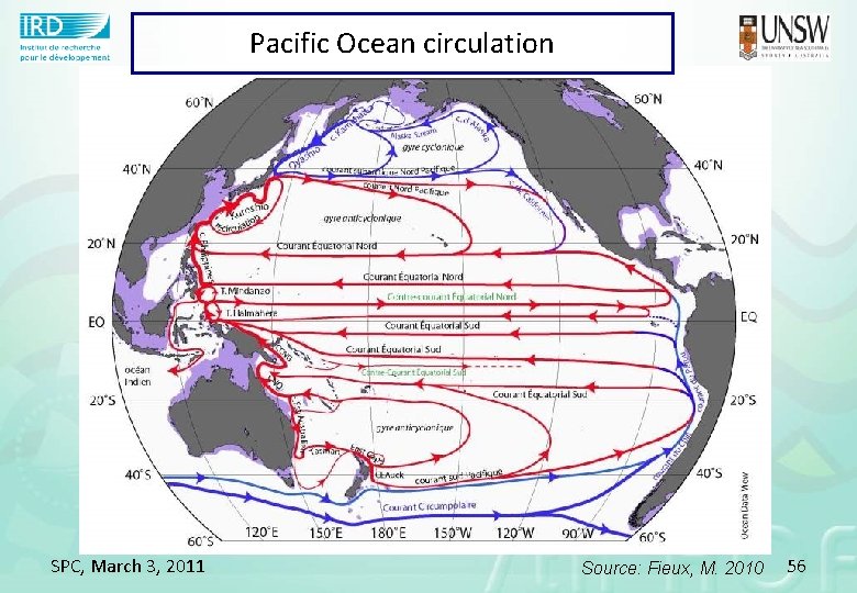 Pacific Ocean circulation SPC, March 3, 2011 Source: Fieux, M. 2010 56 