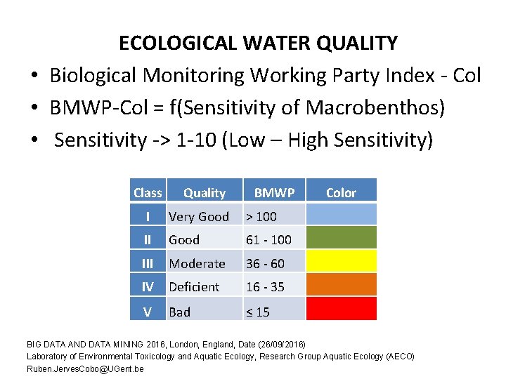 ECOLOGICAL WATER QUALITY • Biological Monitoring Working Party Index - Col • BMWP-Col =