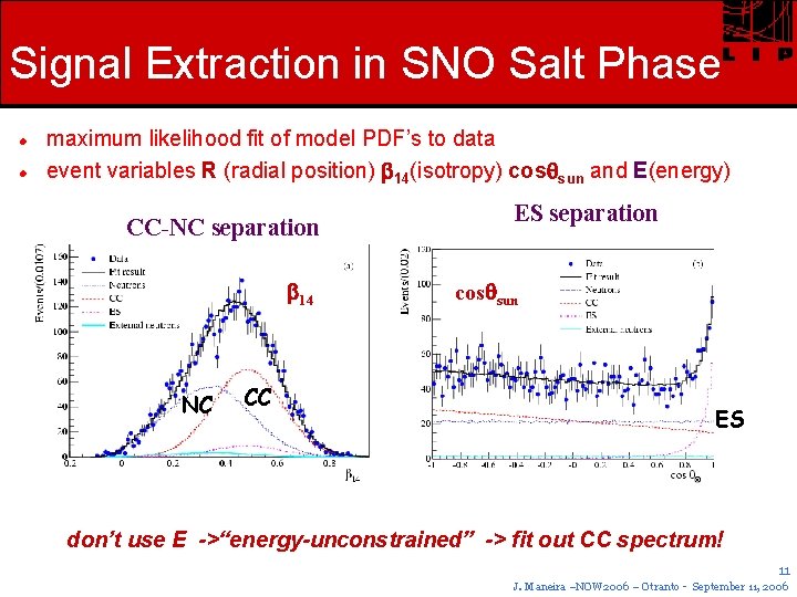 Signal Extraction in SNO Salt Phase maximum likelihood fit of model PDF’s to data