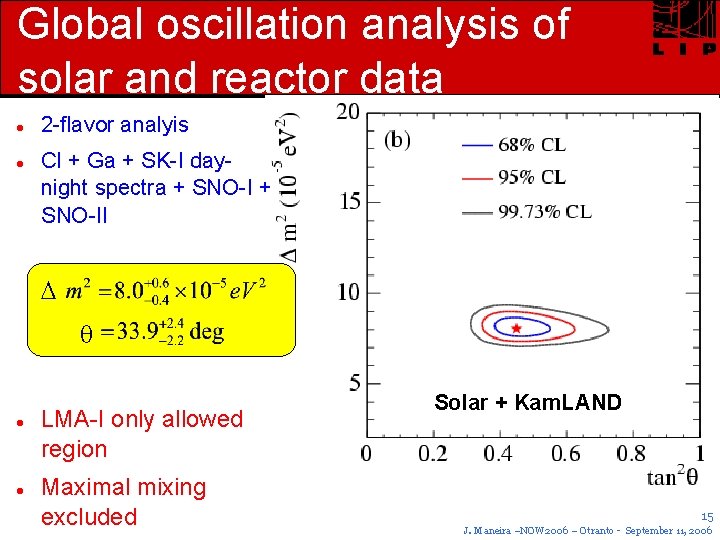 Global oscillation analysis of solar and reactor data 2 -flavor analyis Cl + Ga