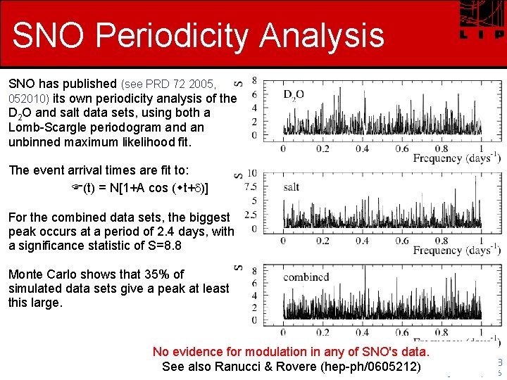 SNO Periodicity Analysis SNO has published (see PRD 72 2005, 052010) its own periodicity