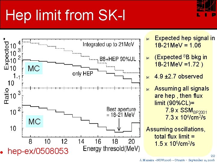  Hep limit from SK-I MC hep-ex/0508053 Expected hep signal in 18 -21 Me.