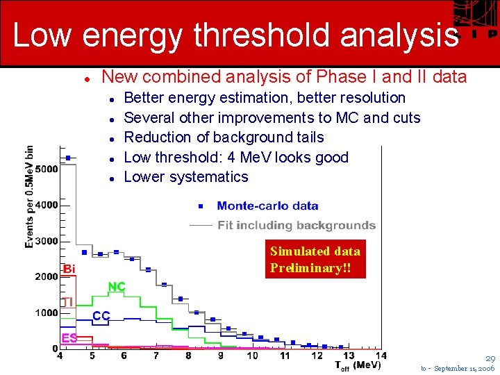 Low energy threshold analysis New combined analysis of Phase I and II data Better