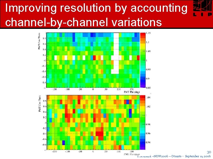 Improving resolution by accounting channel-by-channel variations 30 J. Maneira –NOW 2006 – Otranto -