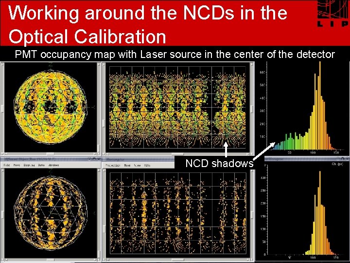 Working around the NCDs in the Optical Calibration PMT occupancy map with Laser source