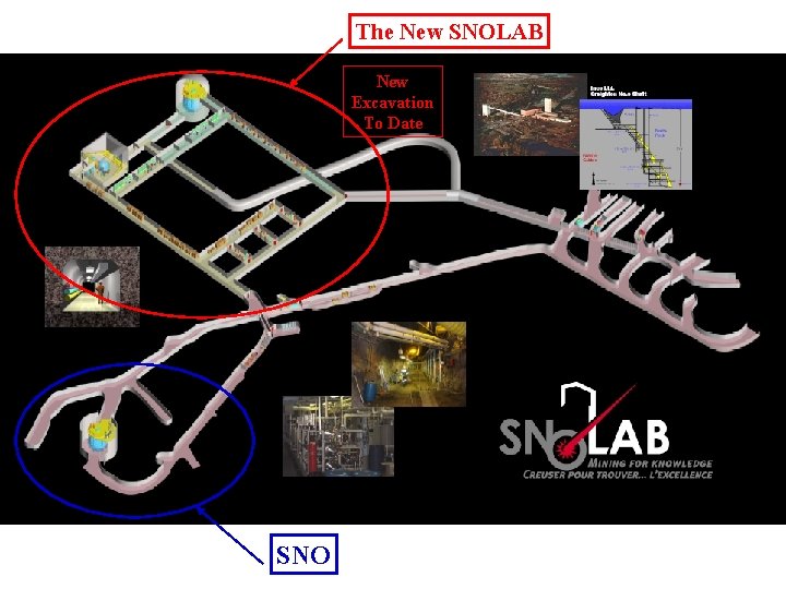 The New SNOLAB New Excavation To Date SNO 