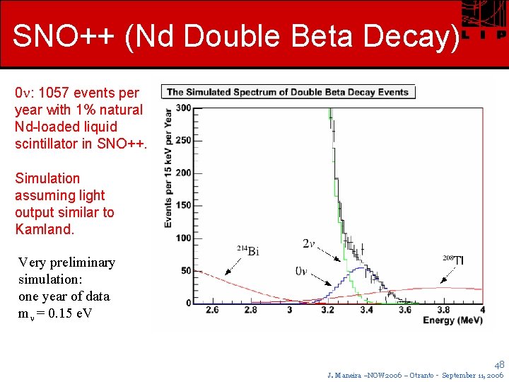 SNO++ (Nd Double Beta Decay) 0 : 1057 events per year with 1% natural