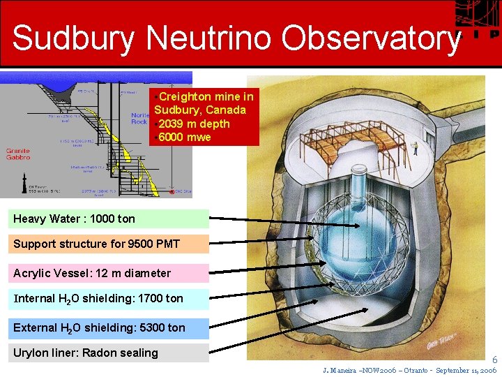 Sudbury Neutrino Observatory • Creighton mine in Sudbury, Canada • 2039 m depth •