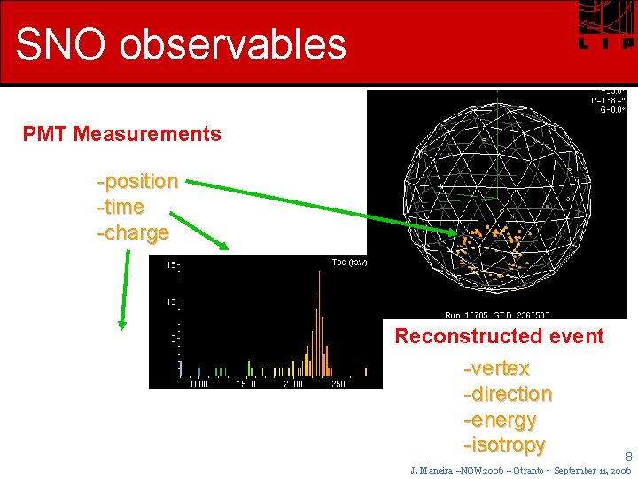 SNO observables PMT Measurements -position -time -charge Reconstructed event -vertex -direction -energy -isotropy 8