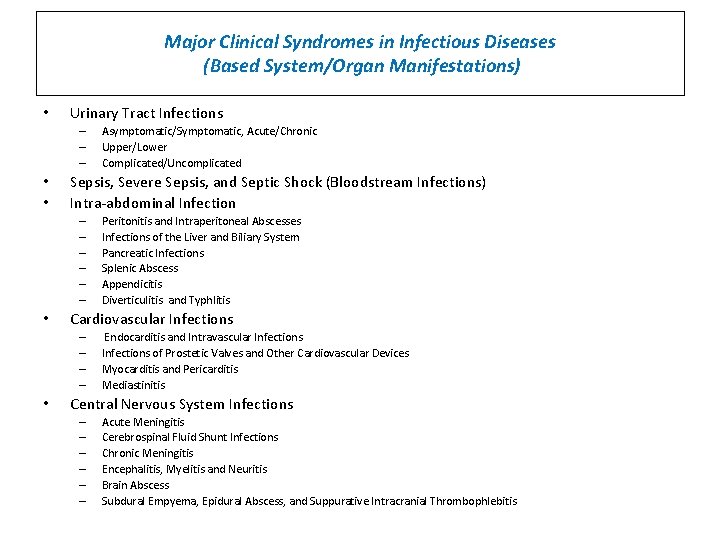 Major Clinical Syndromes in Infectious Diseases (Based System/Organ Manifestations) • Urinary Tract Infections –
