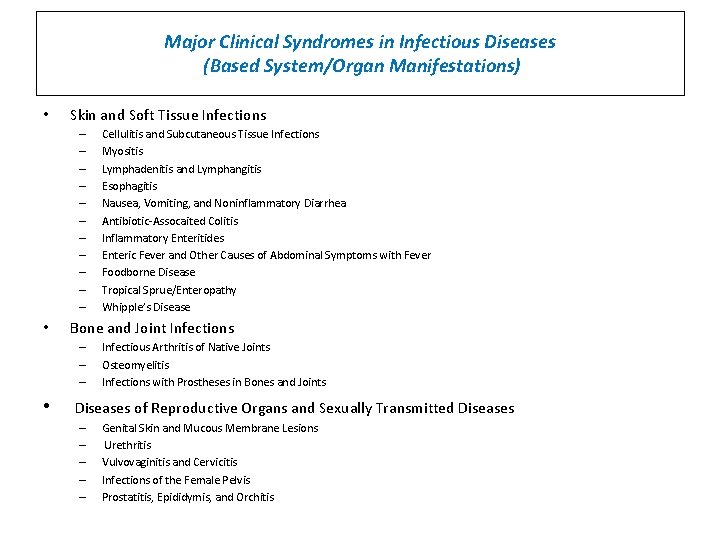 Major Clinical Syndromes in Infectious Diseases (Based System/Organ Manifestations) • Skin and Soft Tissue