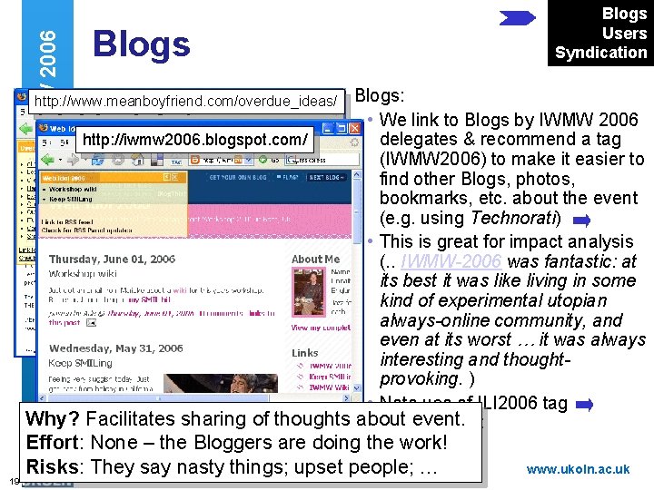 Web 2. 0 and IWMW 2006 Blogs Users Syndication Blogs: • We link to