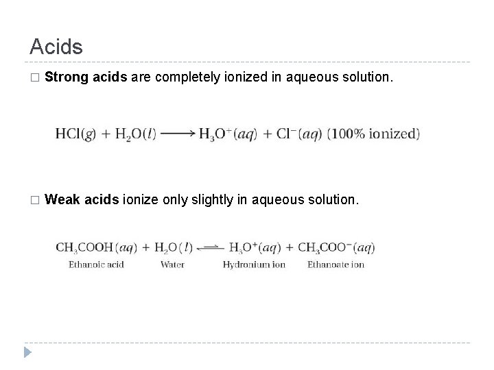 Acids � Strong acids are completely ionized in aqueous solution. � Weak acids ionize