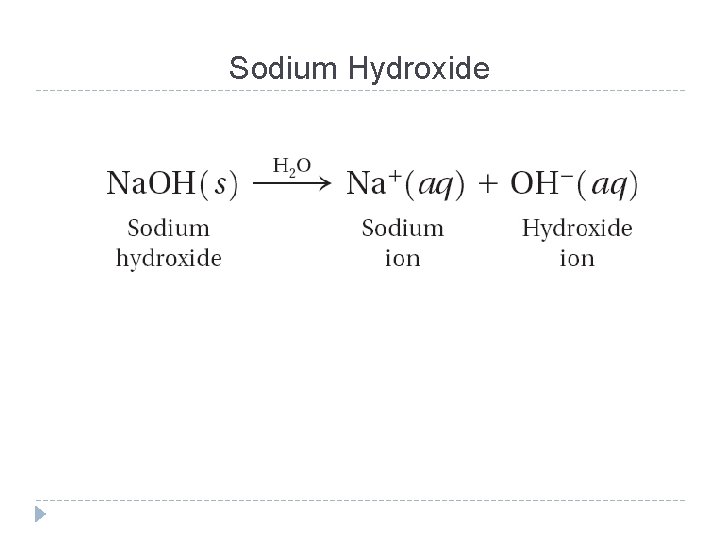 Sodium Hydroxide 