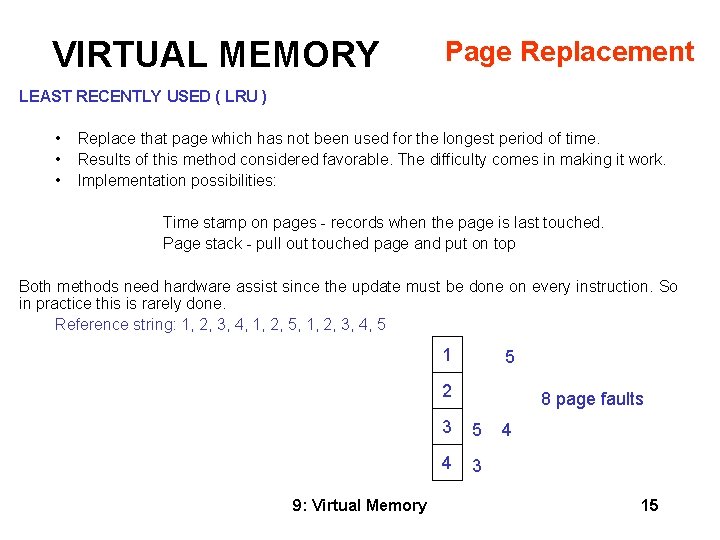 VIRTUAL MEMORY Page Replacement LEAST RECENTLY USED ( LRU ) • • • Replace VIRTUAL MEMORY Page Replacement LEAST RECENTLY USED ( LRU ) • • • Replace