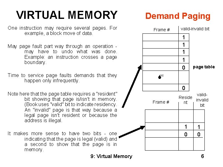 VIRTUAL MEMORY One instruction may require several pages. For example, a block move of