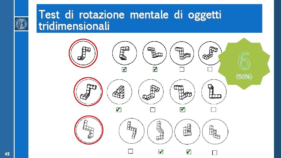 Test di rotazione mentale di oggetti tridimensionali 6 (50%) 49 