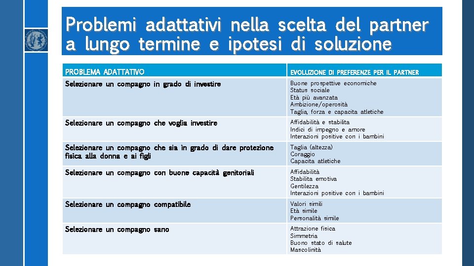 Problemi adattativi nella scelta del partner a lungo termine e ipotesi di soluzione PROBLEMA