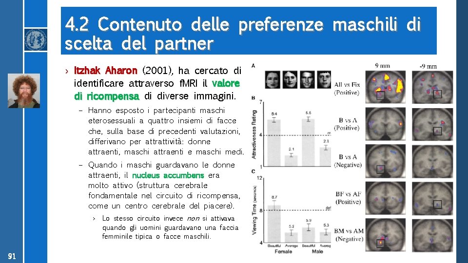 4. 2 Contenuto delle preferenze maschili di scelta del partner › Itzhak Aharon (2001),