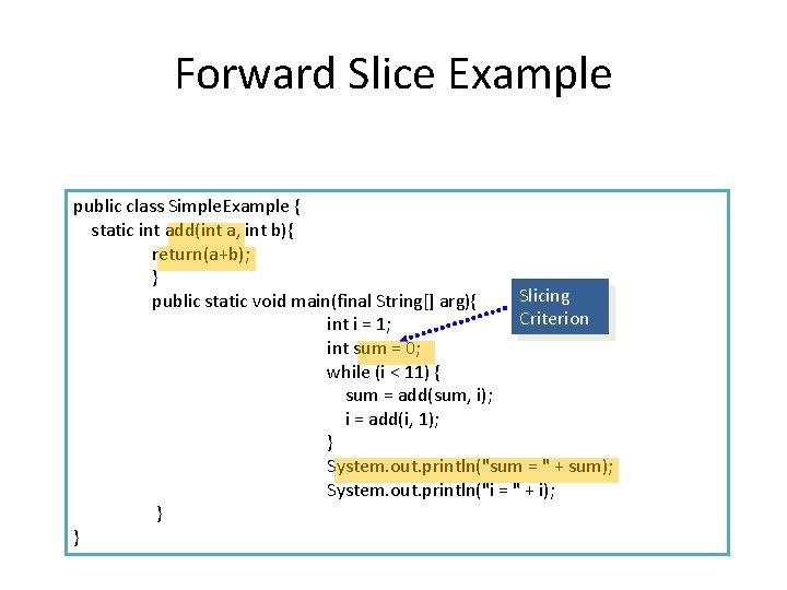 Forward Slice Example public class Simple. Example { static int add(int a, int b){ Forward Slice Example public class Simple. Example { static int add(int a, int b){