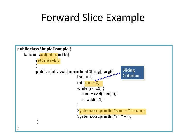 Forward Slice Example public class Simple. Example { static int add(int a, int b){