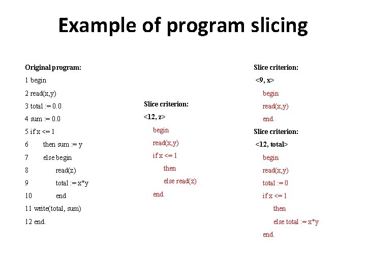 Example of program slicing Original program: Slice criterion: 1 begin <9, x> begin 2