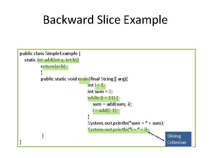 Backward Slice Example public class Simple. Example { static int add(int a, int b){