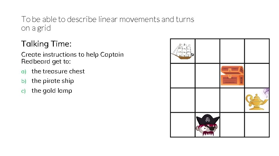 To be able to describe linear movements and turns on a grid Talking Time: