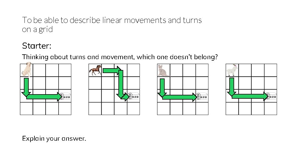 To be able to describe linear movements and turns on a grid Starter: Thinking
