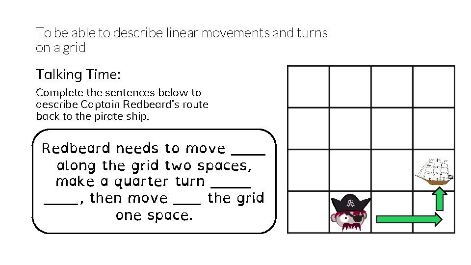 To be able to describe linear movements and turns on a grid Talking Time: