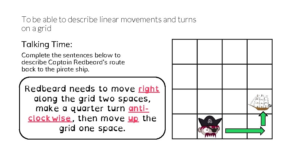 To be able to describe linear movements and turns on a grid Talking Time: