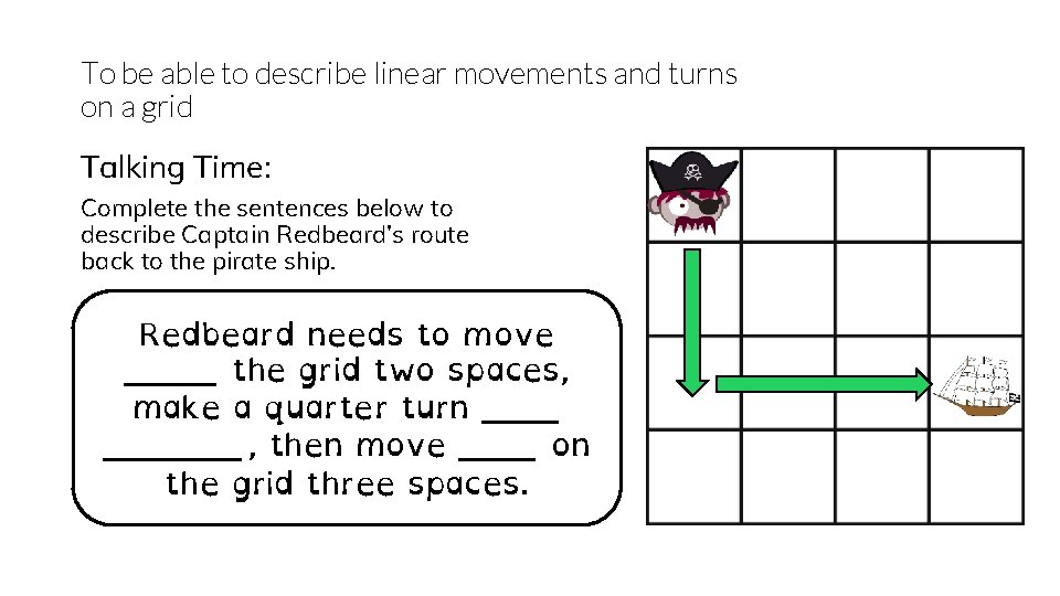 To be able to describe linear movements and turns on a grid Talking Time: