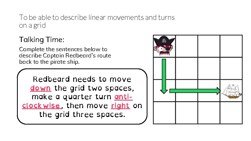 To be able to describe linear movements and turns on a grid Talking Time: