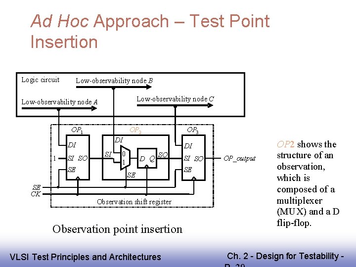 Ad Hoc Approach – Test Point Insertion . Logic circuit Low-observability node B .
