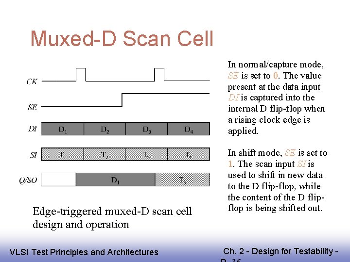 Muxed-D Scan Cell In normal/capture mode, SE is set to 0. The value present