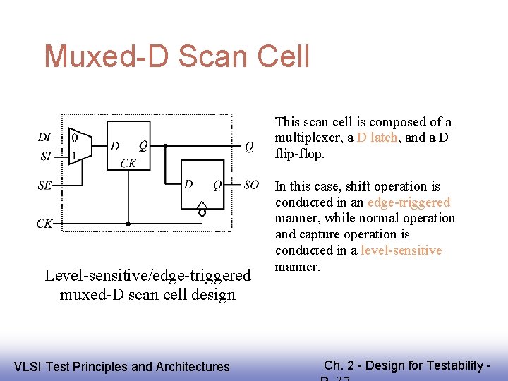 Muxed-D Scan Cell This scan cell is composed of a multiplexer, a D latch,