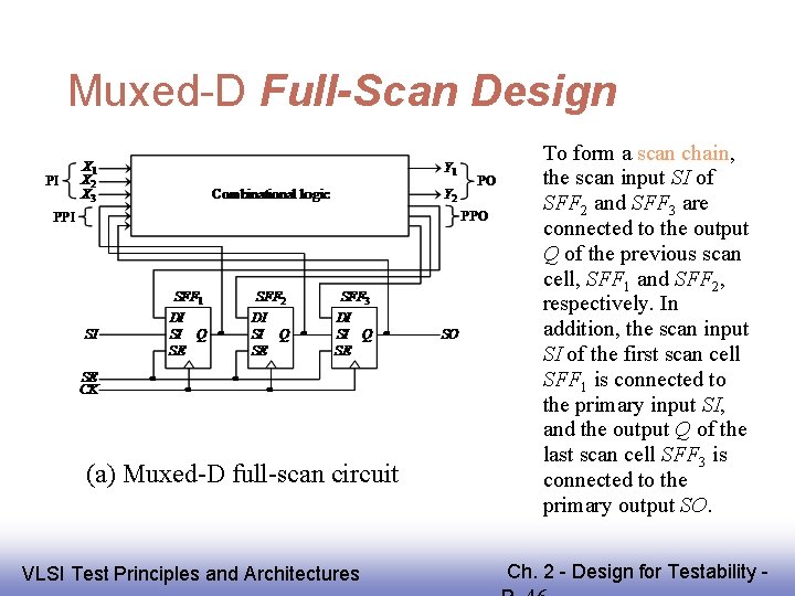 Muxed-D Full-Scan Design (a) Muxed-D full-scan circuit EE 141 VLSI Test Principles and Architectures