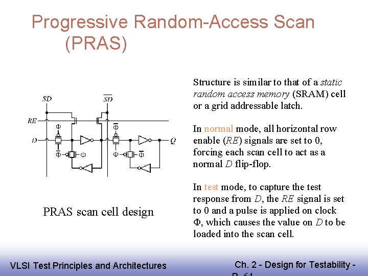 Progressive Random-Access Scan (PRAS) Structure is similar to that of a static random access