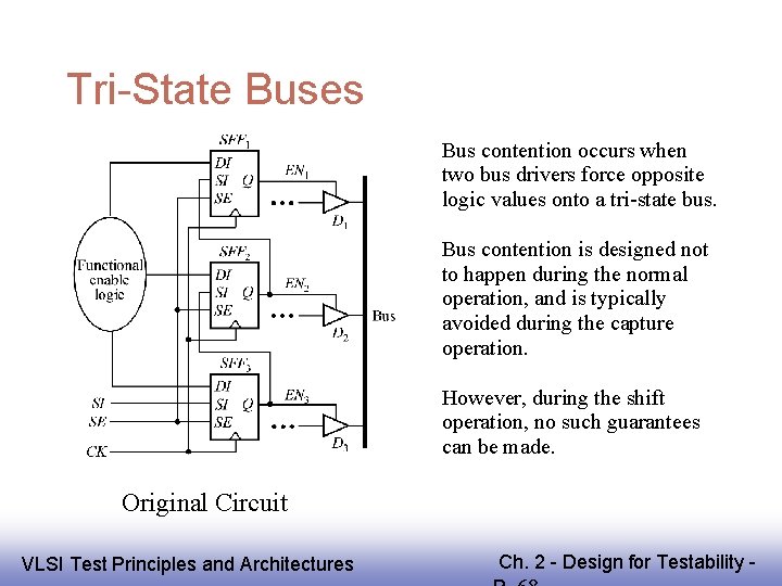 Tri-State Buses Bus contention occurs when two bus drivers force opposite logic values onto