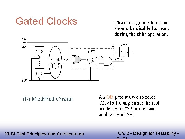 Gated Clocks (b) Modified Circuit EE 141 VLSI Test Principles and Architectures The clock