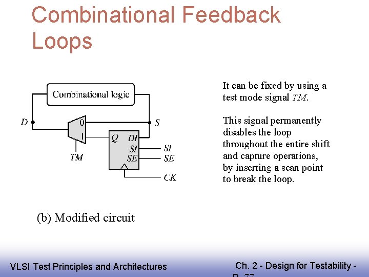 Combinational Feedback Loops It can be fixed by using a test mode signal TM.