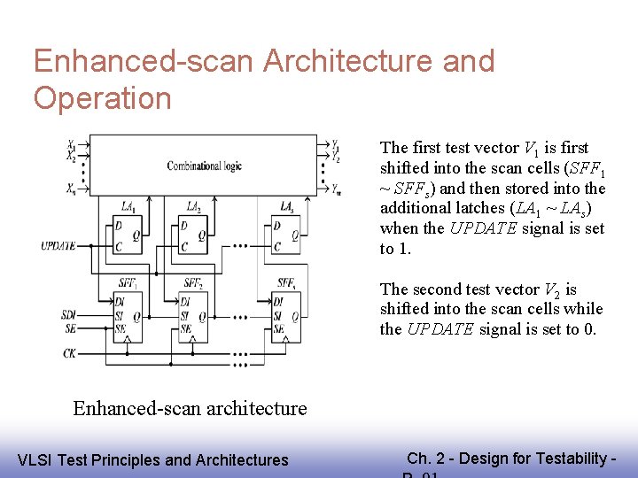Enhanced-scan Architecture and Operation The first test vector V 1 is first shifted into