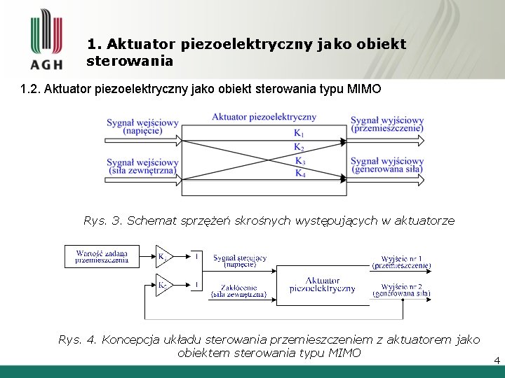 1. Aktuator piezoelektryczny jako obiekt sterowania 1. 2. Aktuator piezoelektryczny jako obiekt sterowania typu