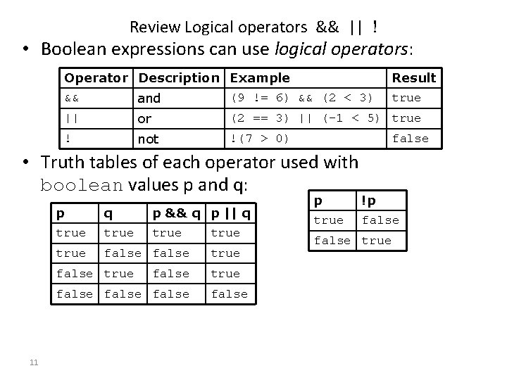 Review Logical operators && || ! • Boolean expressions can use logical operators: Operator Review Logical operators && || ! • Boolean expressions can use logical operators: Operator