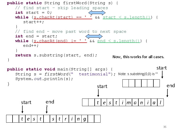 public static String first. Word(String s) { // find start - skip leading spaces public static String first. Word(String s) { // find start - skip leading spaces