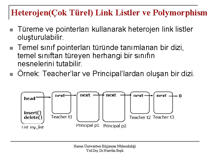 Heterojen(Çok Türel) Link Listler ve Polymorphism n n n Türeme ve pointerları kullanarak heterojen