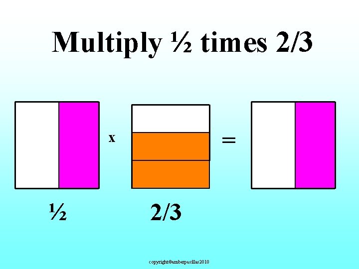 Multiply ½ times 2/3 = x ½ 2/3 copyright©amberpasillas 2010 