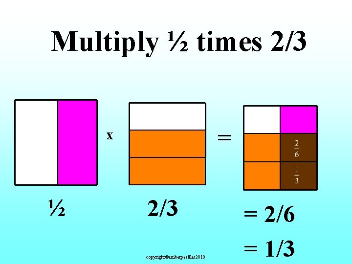 Multiply ½ times 2/3 = x ½ 2/3 copyright©amberpasillas 2010 = 2/6 = 1/3