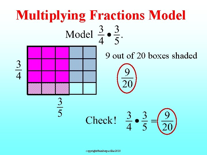 Multiplying Fractions Model 9 out of 20 boxes shaded copyright©amberpasillas 2010 
